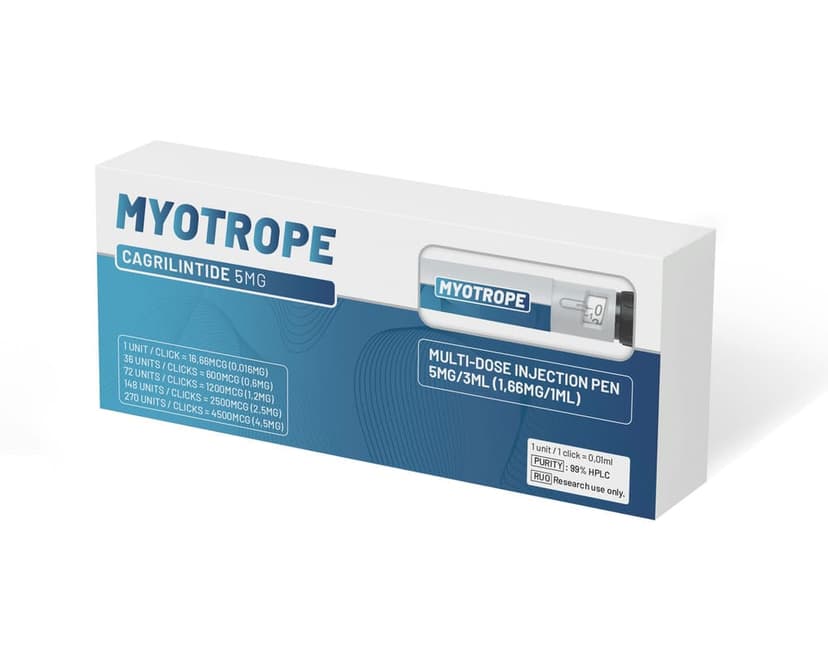 Cagrilintide Injection Pen