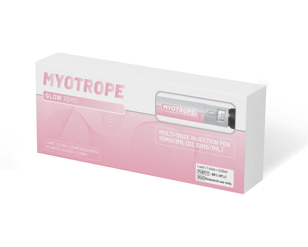 GLOW Peptide Blend Injection Pen