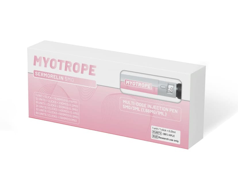 Sermorelin Injection Pen