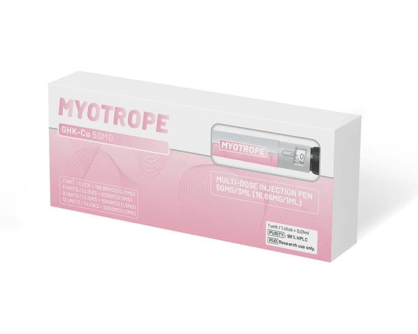 GHK-Cu Injection Pen